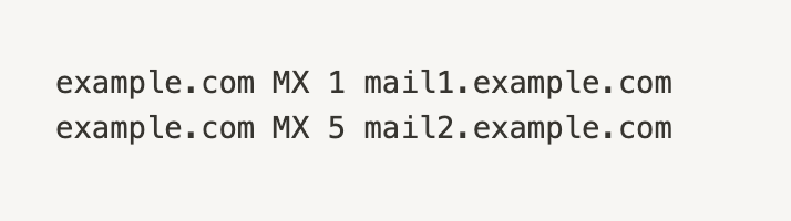email comunicazione 